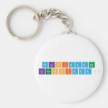 Felicidades
 licenciada!  Keychains