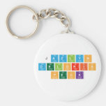 jazlyn
 Deloris
 Peck  Keychains
