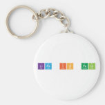 Life is pain  Keychains
