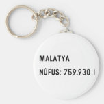 MALATYA  NÜFUS: 759.930  Keychains