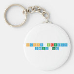 Happy birthday 
 Timothy Lum  Keychains