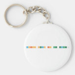 Which ocean is the largest?  Keychains