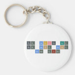 The Beatles are
  the best best
  band ever  Keychains