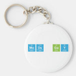 mods gay  Keychains