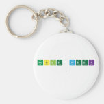 NOBLE WEEk
   Keychains