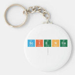 Science
   Keychains