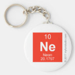 Ne  Keychains