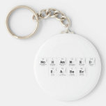 Mohammed
 Zaheer  Keychains