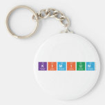 Kimium  Keychains
