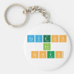 ta|yeon
 Lv
 sehun  Keychains