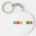 mrs pai  Keychains