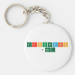 Exothermic
  #HOT  Keychains