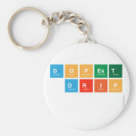 DOPEST
 DRIP
   Keychains