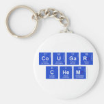 Cougar 
 Chem  Keychains