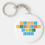 Happy 
 Periodic
 Table 
 Day  Keychains
