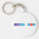 Canada Dry  Keychains