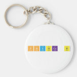 Physics B  Keychains