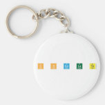 C H Co La Te  Keychains