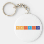 CHIMICA  Keychains