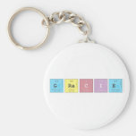 Gracie  Keychains