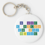 Be Like
 A Proton
 and Stay
 Positive  Keychains