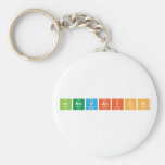 innovation  Keychains