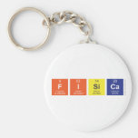 fisica  Keychains
