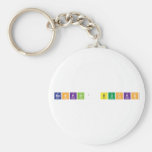 Bankin' BuckS  Keychains