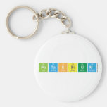 Potassium  Keychains