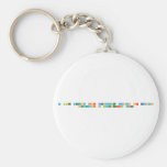 A Test Method for Analyzing Anionic or Cationic
 Surfactants in Industrial Water  Keychains