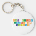 Pink Fluffy
 Unicorns ON
 Rainbows  Keychains