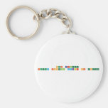 Sami Bartlett
 Future football manager of England  Keychains