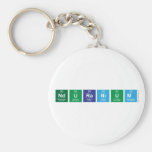 Nduranium  Keychains
