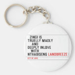   Zingi is truelly madly      and deeply inlove    with  nthabiseng  Keychains
