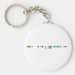 https://t.me/s/poker_academy_login 
 <a href  Keychains
