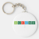 Alexander
   Keychains