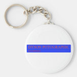 Dyson Potographic  Keychains