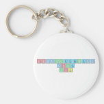 ChallyzeeHowell
 love
 you  Keychains