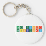 The Lacroix 
 Laboratory  Keychains