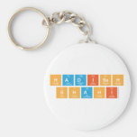 Hadiseh
 Shahi  Keychains