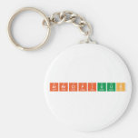 AtBrClFIUus  Keychains