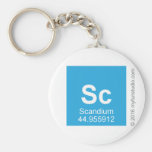 Sc  Keychains