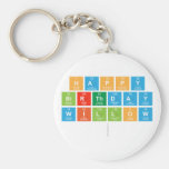Happy
 birthday
 Willow
   Keychains