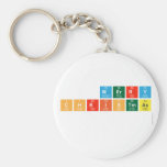 Merry
  Christmas
   Keychains