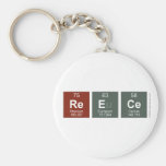 Reece  Keychains