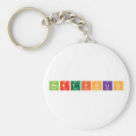 PORTFOLIO  Keychains