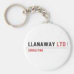 llanaway  Keychains