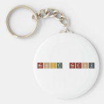 Mohit Redhu   Keychains