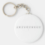 Periodically
   Keychains