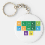 Ouacel
 Mohamed
 Lias  Keychains